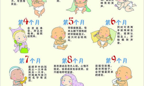 清热解暑的食物有哪些-清热解毒的食疗方法专区_清热解暑的食物有哪些专区_清热解食物有哪些网