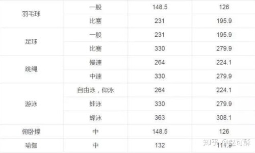 清热解火的食物都有什么-清热解毒的食疗方法专区_清热解暑的食物有哪些专区_清热解食物有哪些网